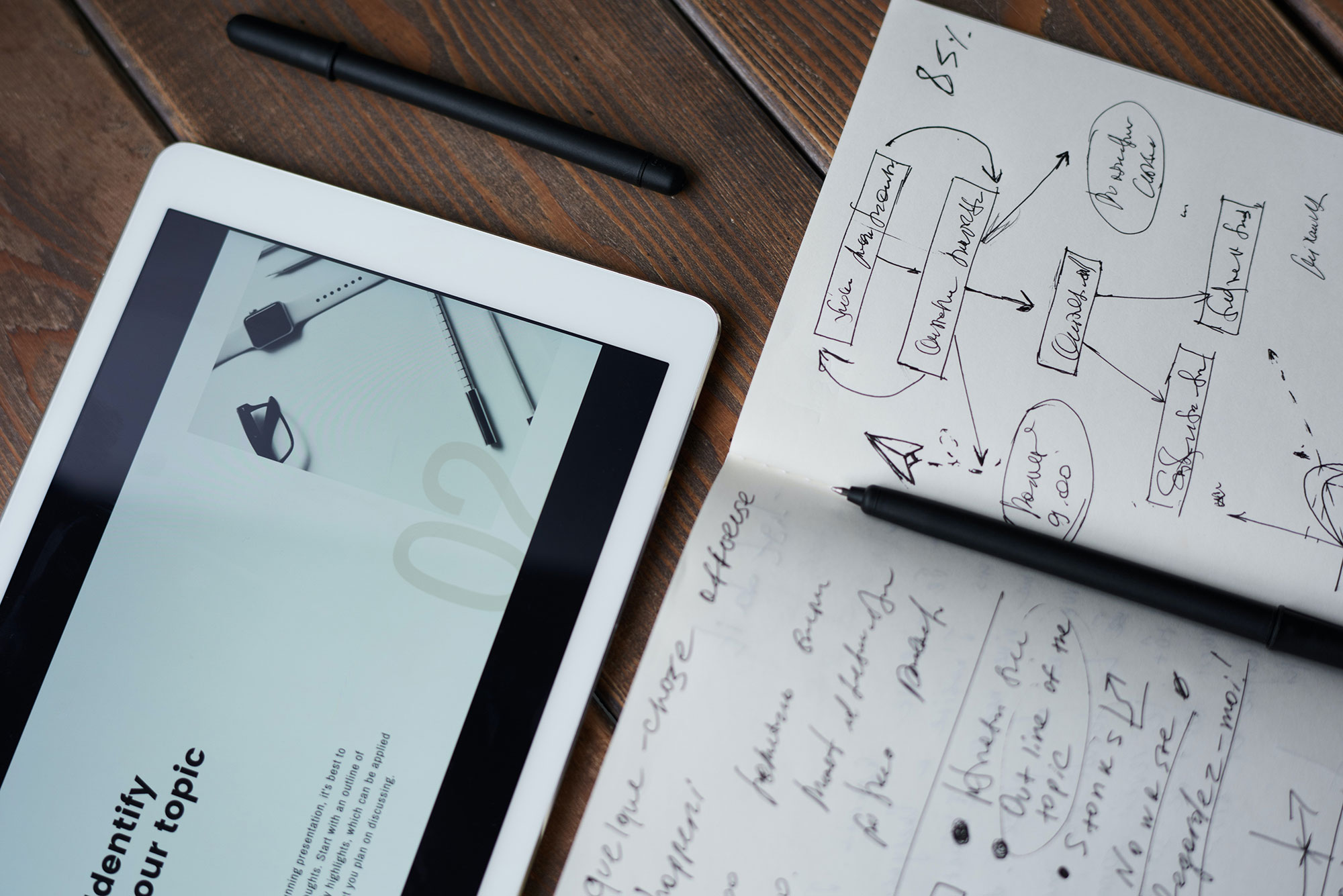 Tablet und Notizbuch liegen auf einem Holztisch, darauf sind Zeichnungen und mathematische Notizen zu sehen.